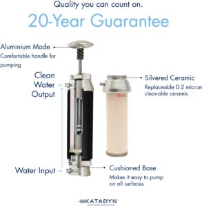 katadyn pocket microfilter amazonpic